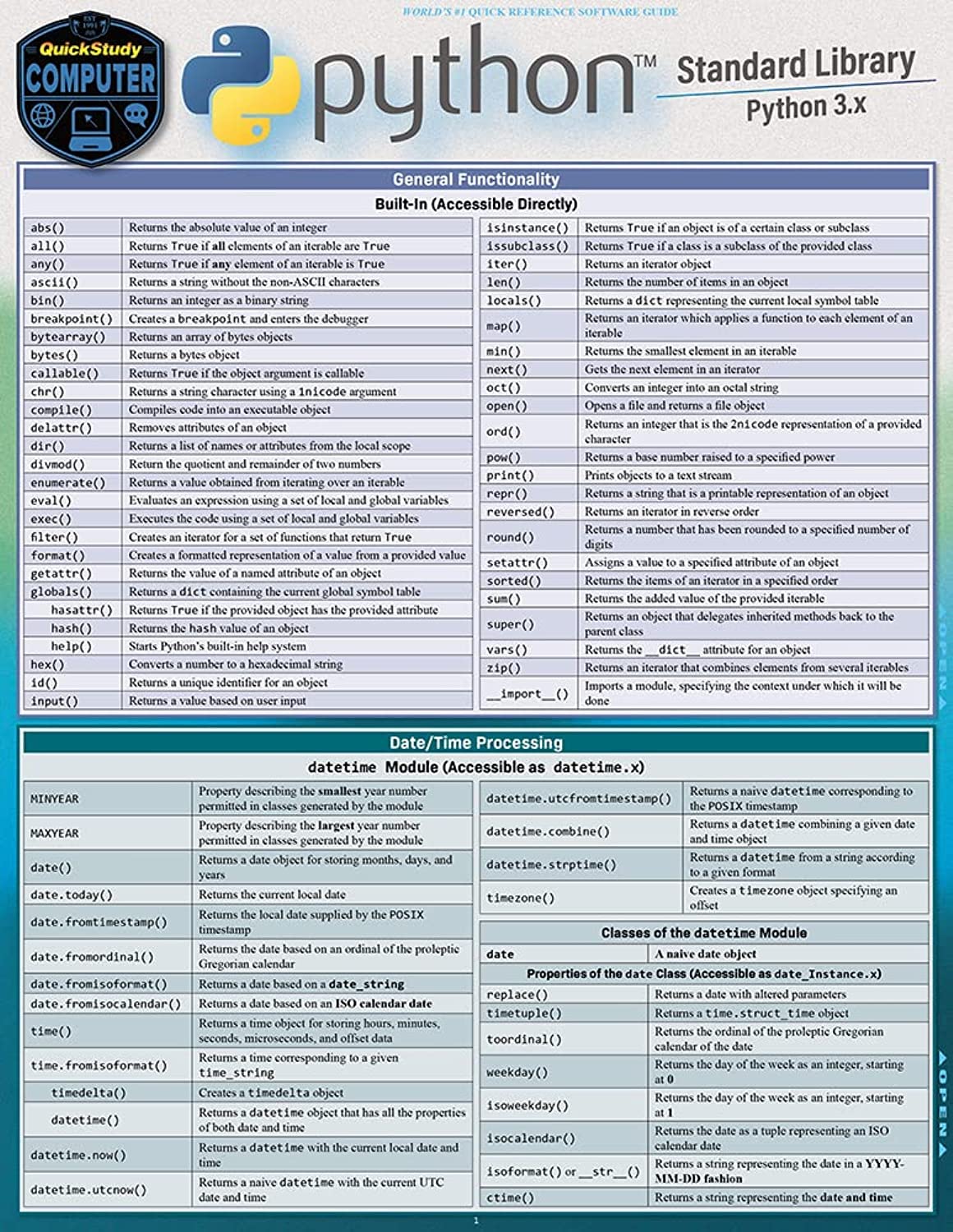 Quickstudy Computer