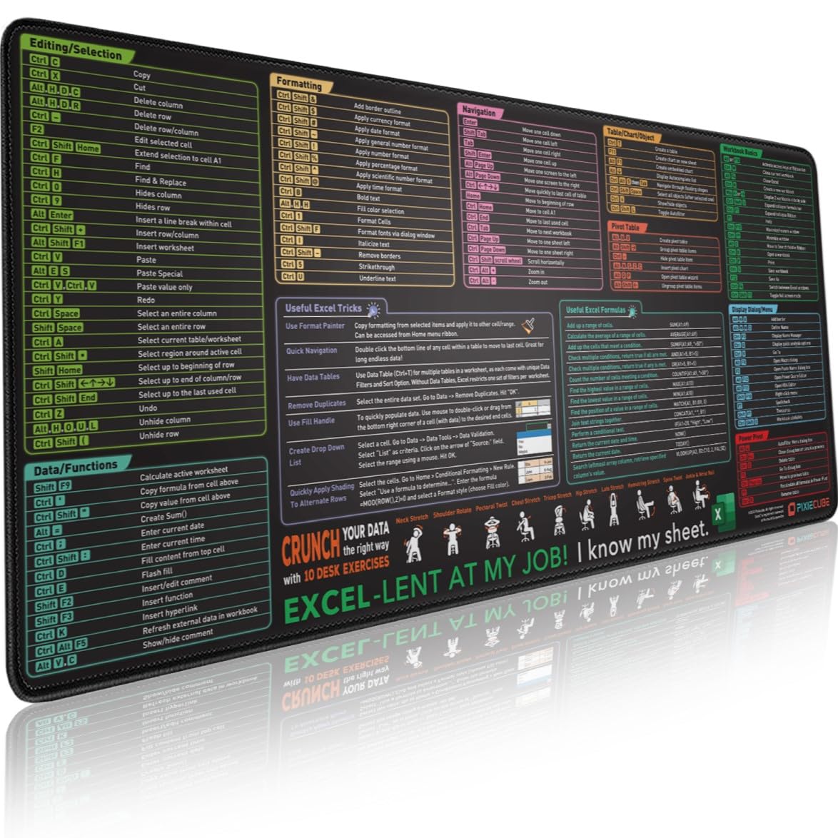 “Linux Commands Line Mouse pad”