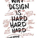 Design Thinking