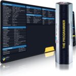 Keybeak Python Mouse Pad Cheat Sheet