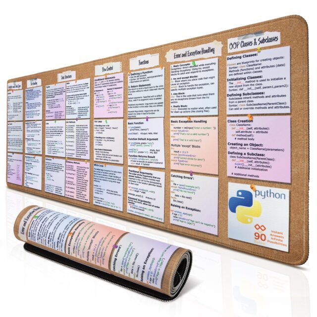 Python Programming Cheat Sheet Desk Mat
